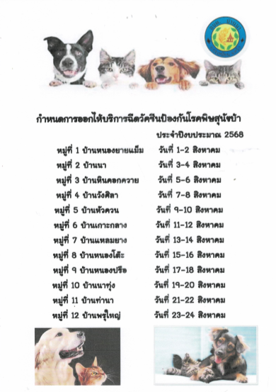 แผนการฉีดวัคซีนป้องกันโรคพิษสุนัขบ้า ในพื้นที่ตำบลบ้านนา ประจำปีงบประมาณ 2568
