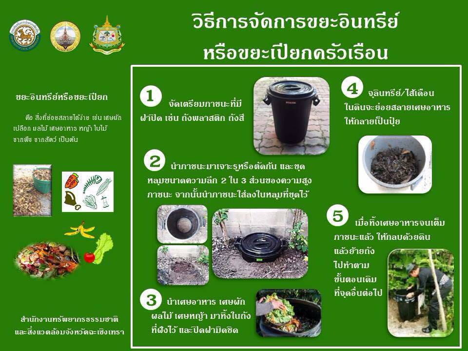 การติดตั้งถังขยะเปียกในครัวเรือน