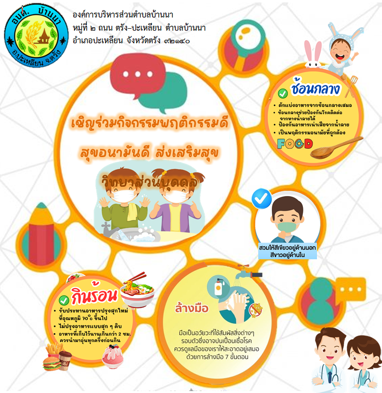 พฤติกรรมดี สุขอนามัยดี ส่งเสริมสุขวิทยาส่วนบุคคล